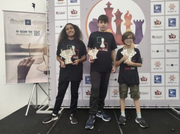  Enxadristas do bolsa atleta conquistam títulos e troféus