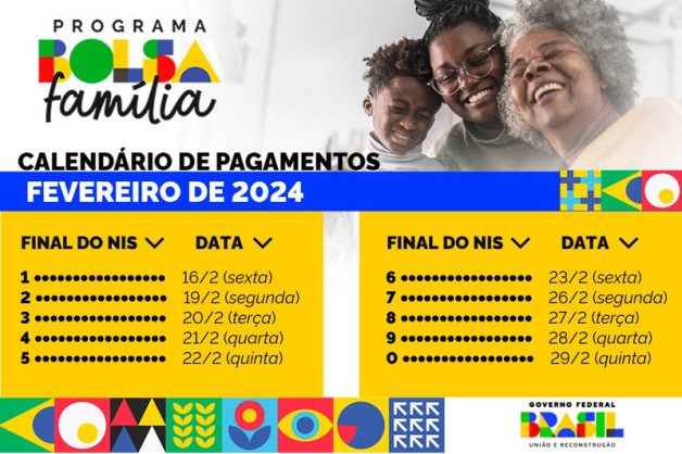  Mais de 2,6 milhões de famílias de São Paulo recebem o Bolsa Família a partir desta sexta (16/2)