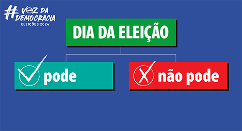  Eleições 2024: confira as condutas permitidas e proibidas no dia da eleição