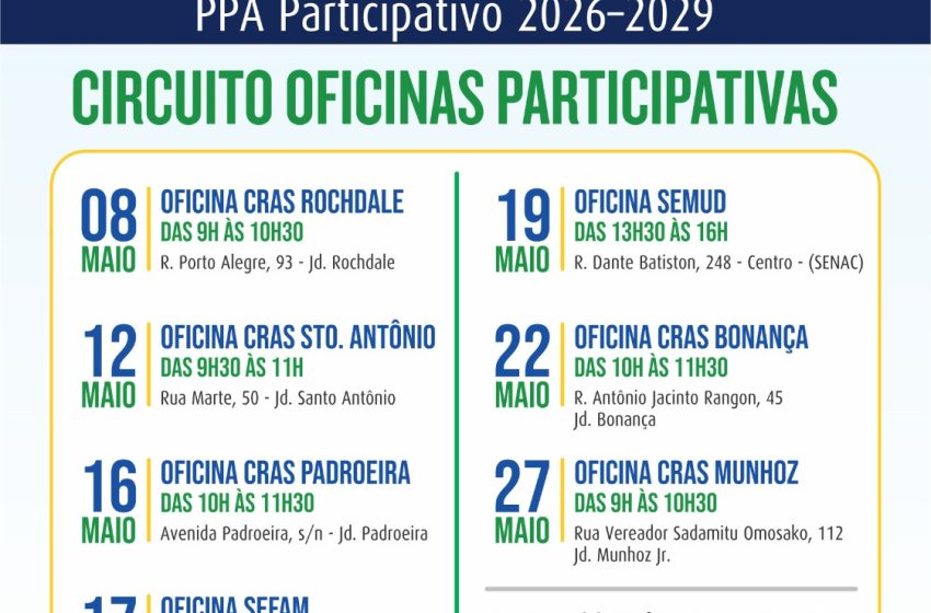  Osasco realiza circuito de oficinas participativas para o PPA 2026-2029