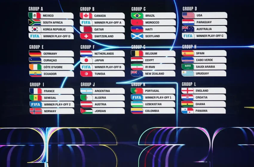  Grupos definidos: veja como ficou a copa do mundo de 2026